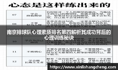 南京排球队心理素质排名第四解析其成功背后的心理训练秘诀